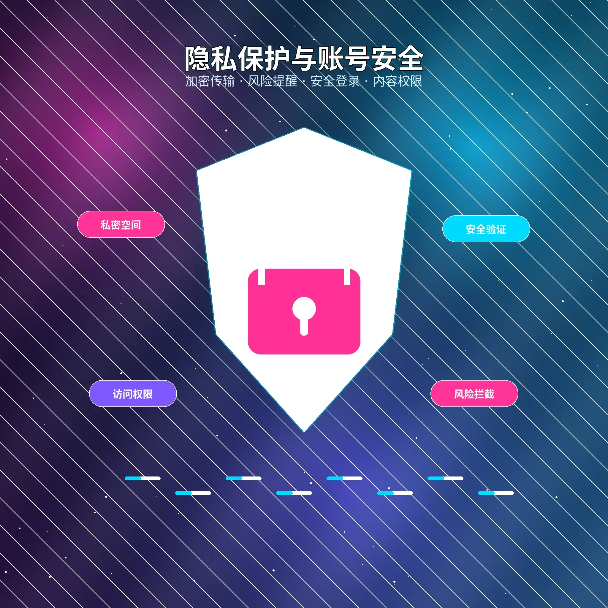 51吃瓜隐私保护主题展示